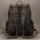 Large Capacity Crazy Horse Leather Backpack Travel Outdoor Flip